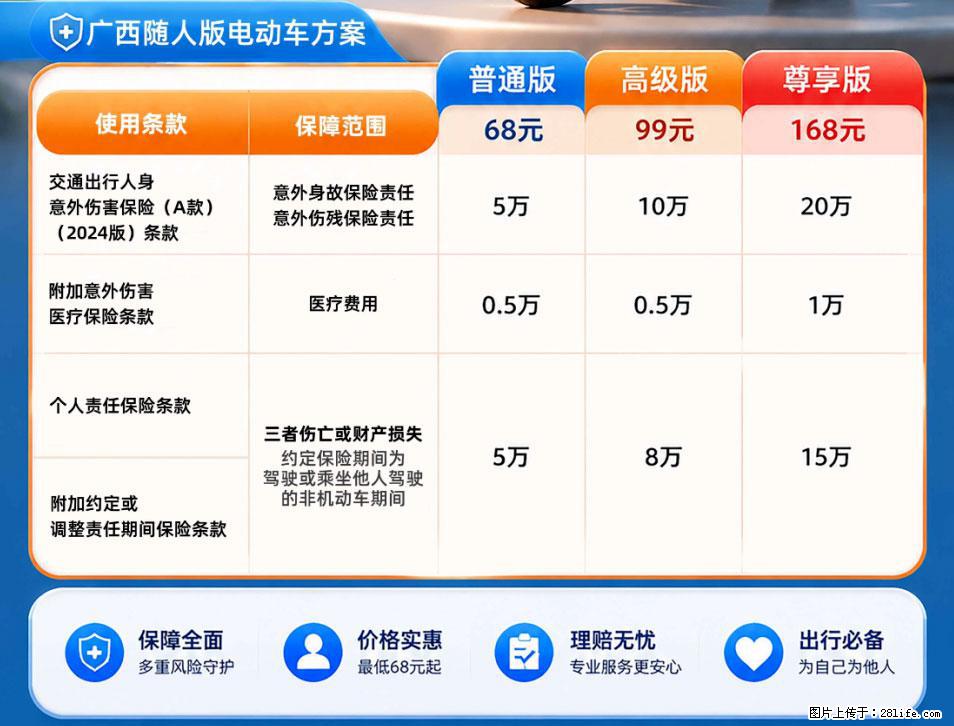 【骑行保障】安全骑行，保障随行！电动车专属保险上线啦！ - 甘孜生活资讯 - 甘孜28生活网 ganzi.28life.com